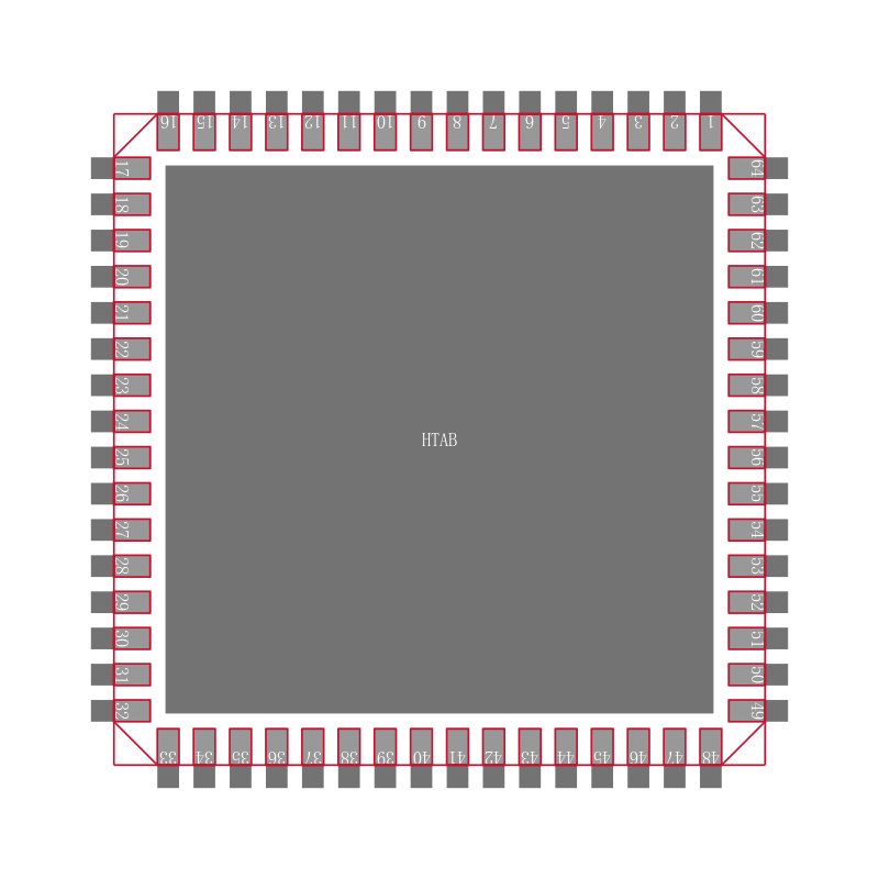 AD9253BCPZ-105封装焊盘图