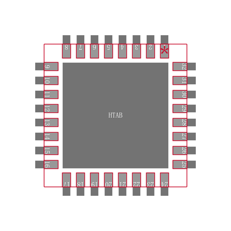 AD9266BCPZ-20封装焊盘图