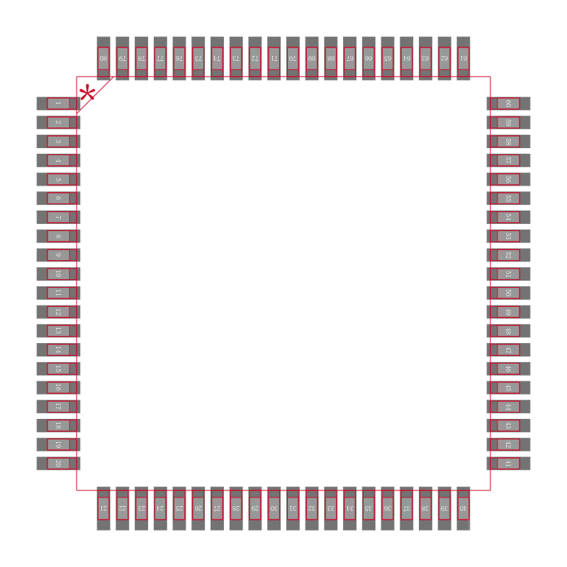 AD9883ABSTZ-140封装焊盘图