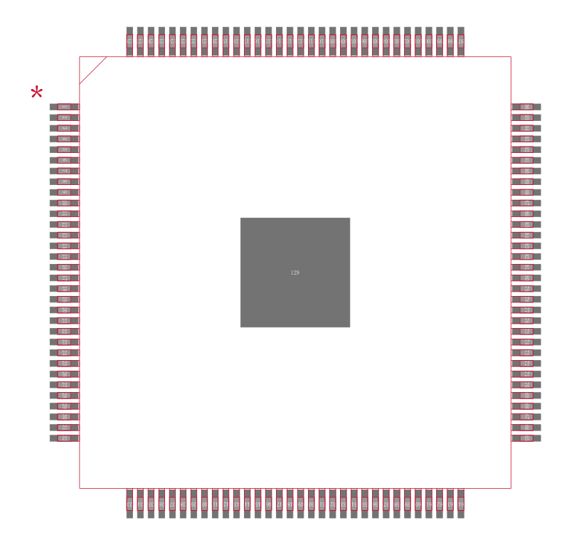 ADC08D500CIYB/NOPB封装焊盘图