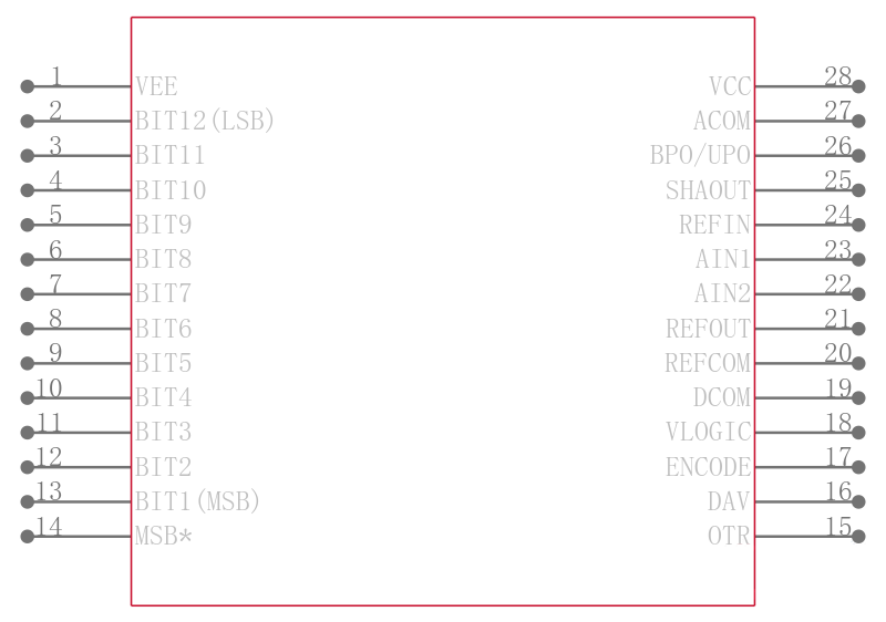 AD1671KP引脚图
