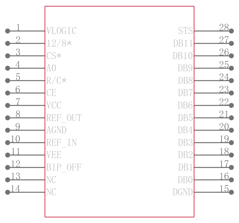 AD1674JRZ-REEL引脚图