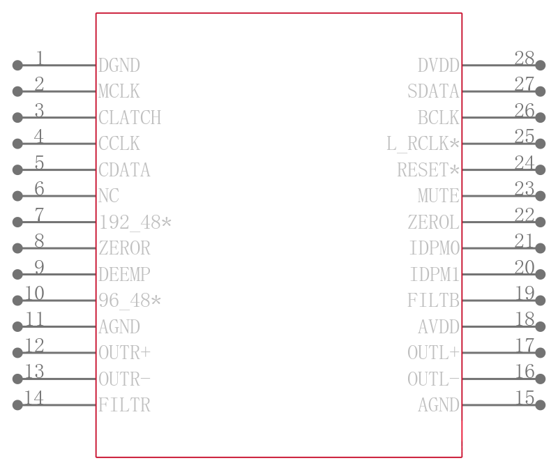 AD1852JRSRL引脚图