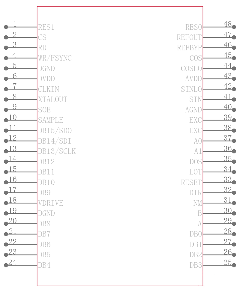 AD2S1210WDSTZ引脚图
