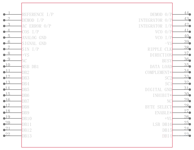AD2S82AHP-REEL引脚图
