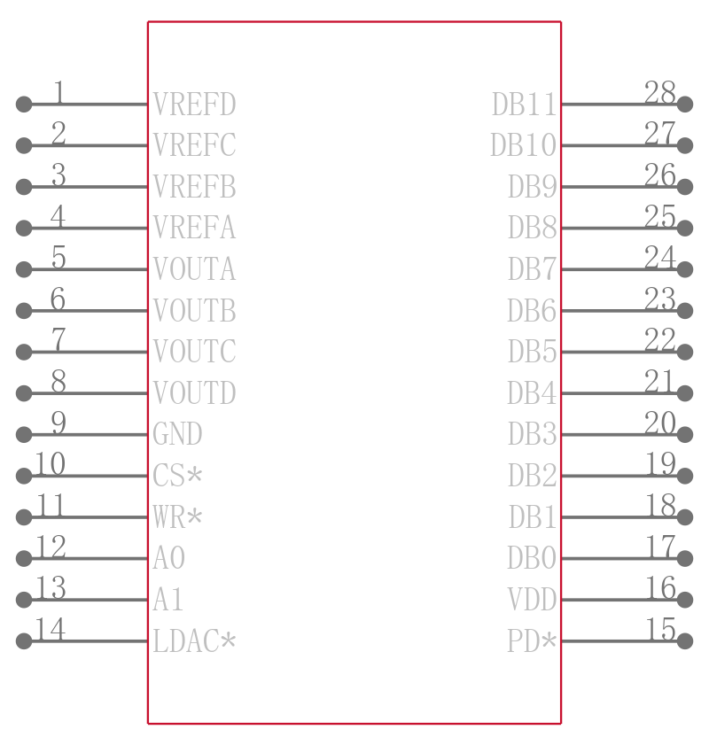 AD5344BRU引脚图