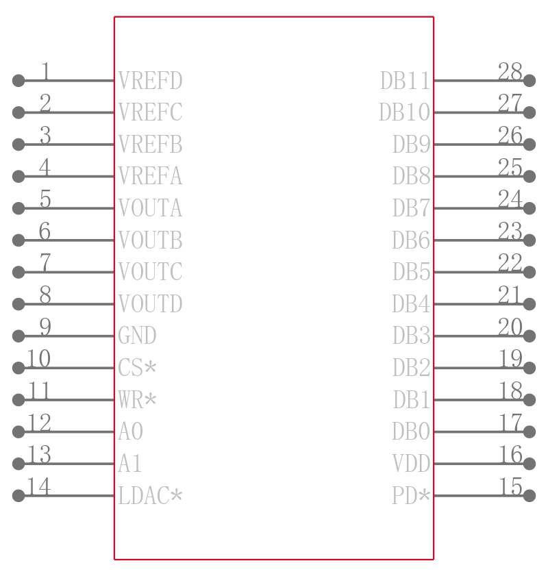 AD5344BRUZ-REEL7引脚图