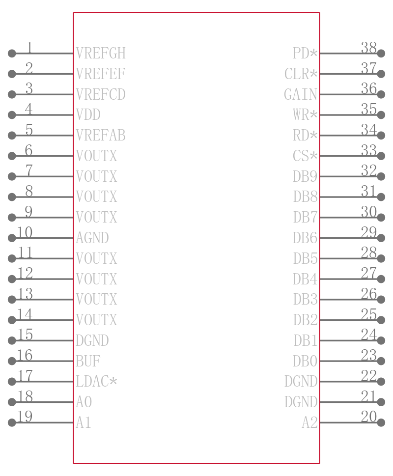 AD5347BRU引脚图