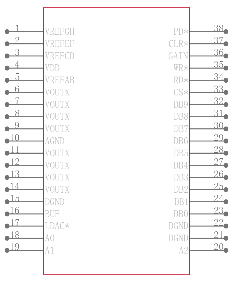 AD5347BRU-REEL7引脚图