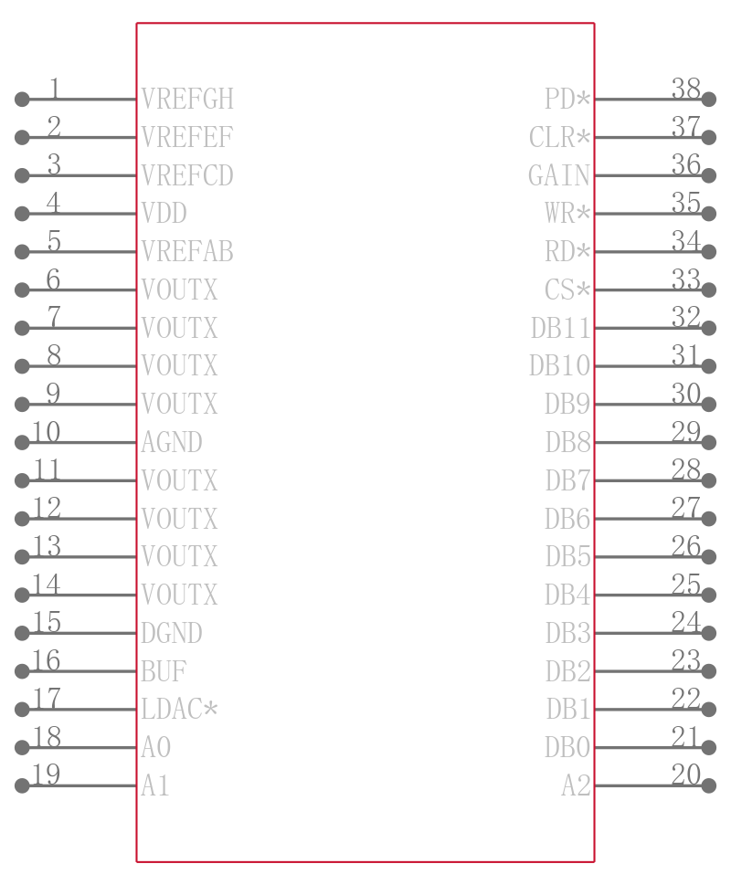 AD5348BRU-REEL7引脚图