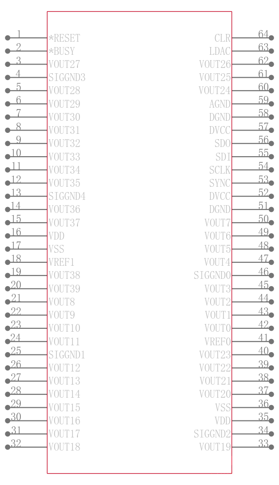 AD5370BSTZ引脚图