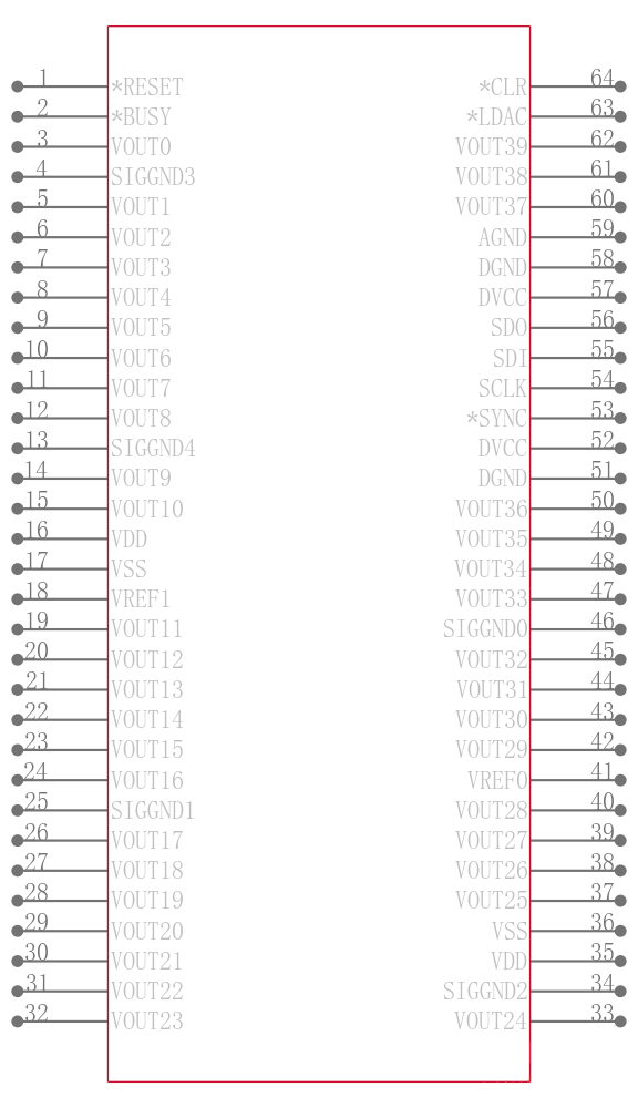 AD5370BSTZ-REEL引脚图