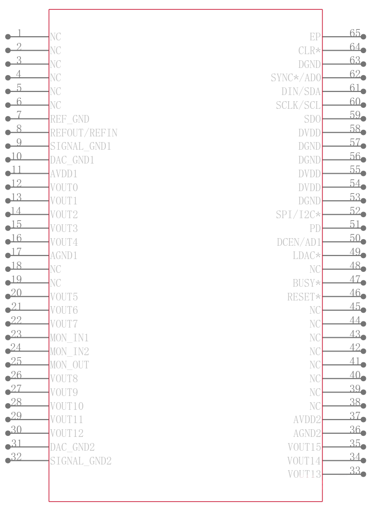 AD5390BCPZ-5引脚图