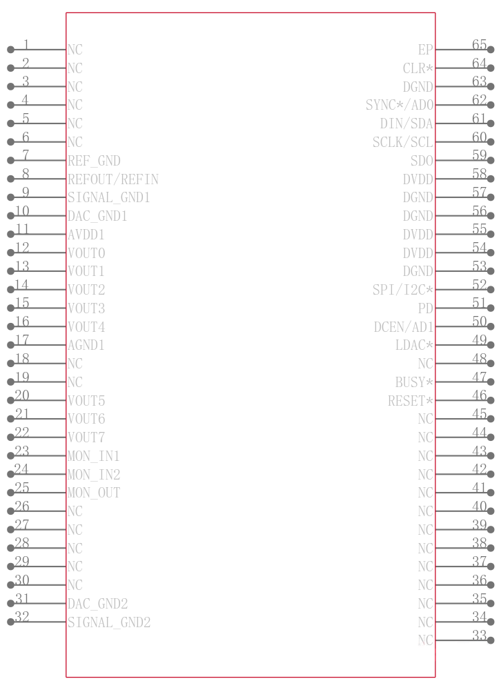 AD5392BCPZ-3引脚图