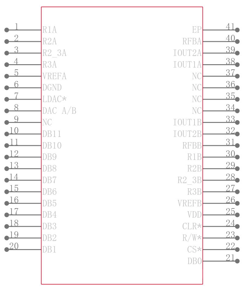 AD5405YCPZ-REEL7引脚图