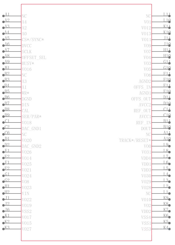 AD5532ABC-5引脚图