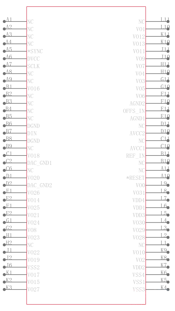 AD5532HSABCZ引脚图