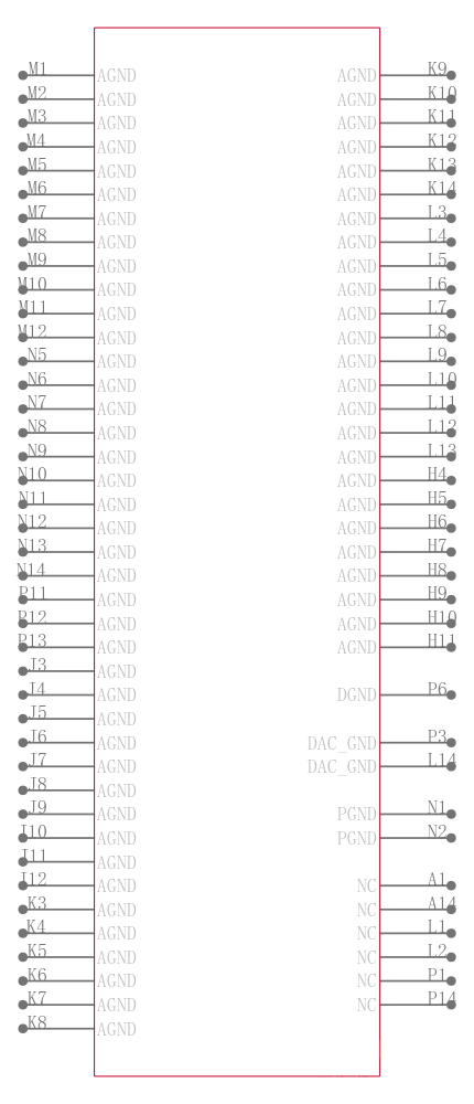 AD5535BKBCZ引脚图