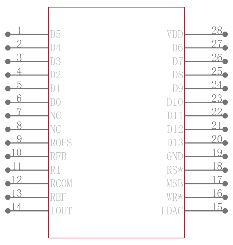 AD5556CRU-REEL7引脚图