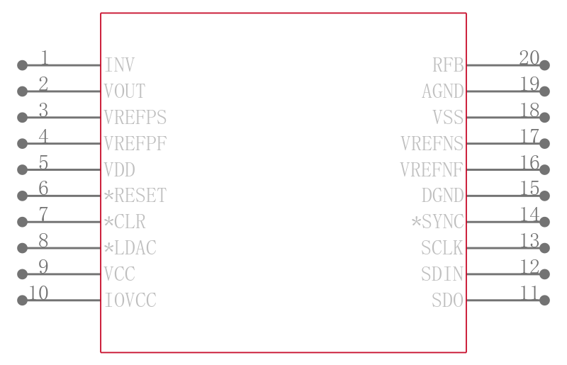 AD5781BRUZ-REEL7引脚图