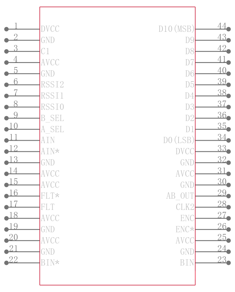 AD6600ASTZ引脚图