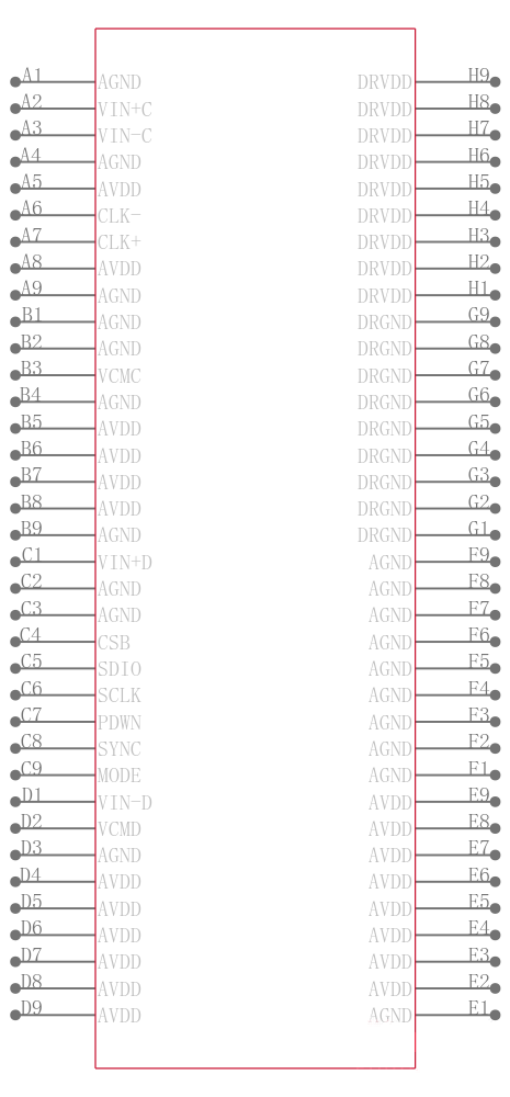 AD6657ABBCZRL引脚图