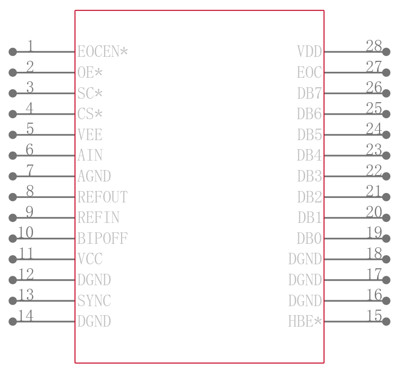 AD679KN引脚图