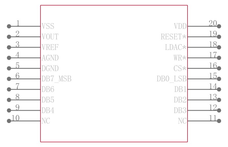 AD7224KRZ-18REEL引脚图