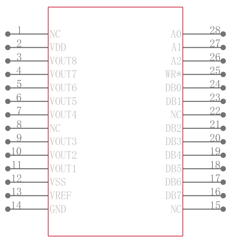 AD7228ACPZ引脚图