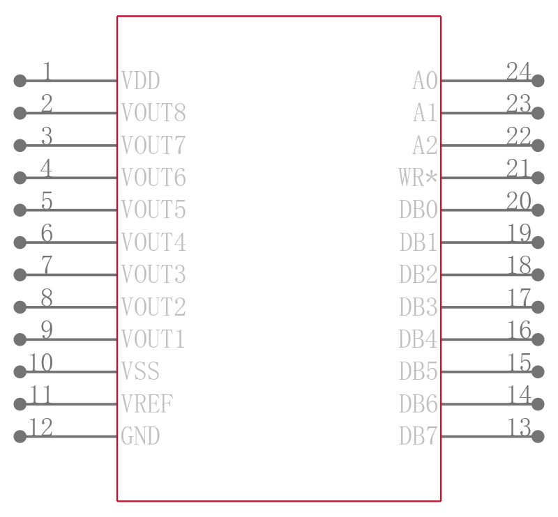 AD7228ACR-REEL引脚图