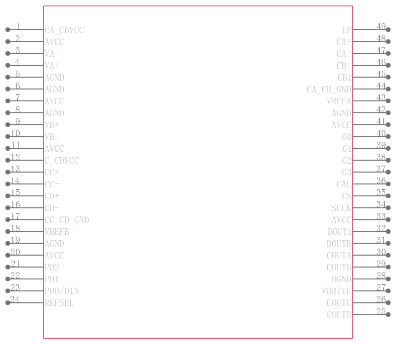 AD7262BCPZ-RL7引脚图