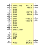 AD7547JNZ引脚图
