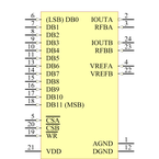 AD7547JRZ引脚图