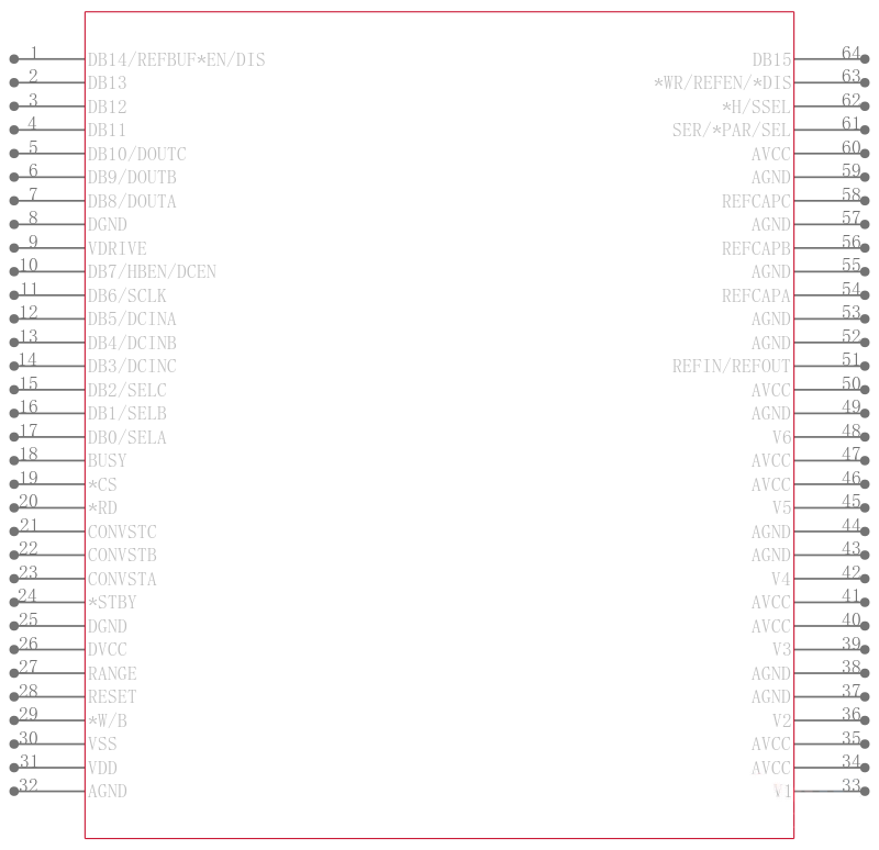 AD7656A-1BSTZ-RL引脚图