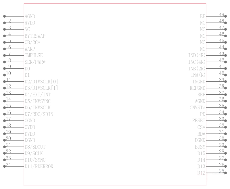 AD7671ACPZ引脚图
