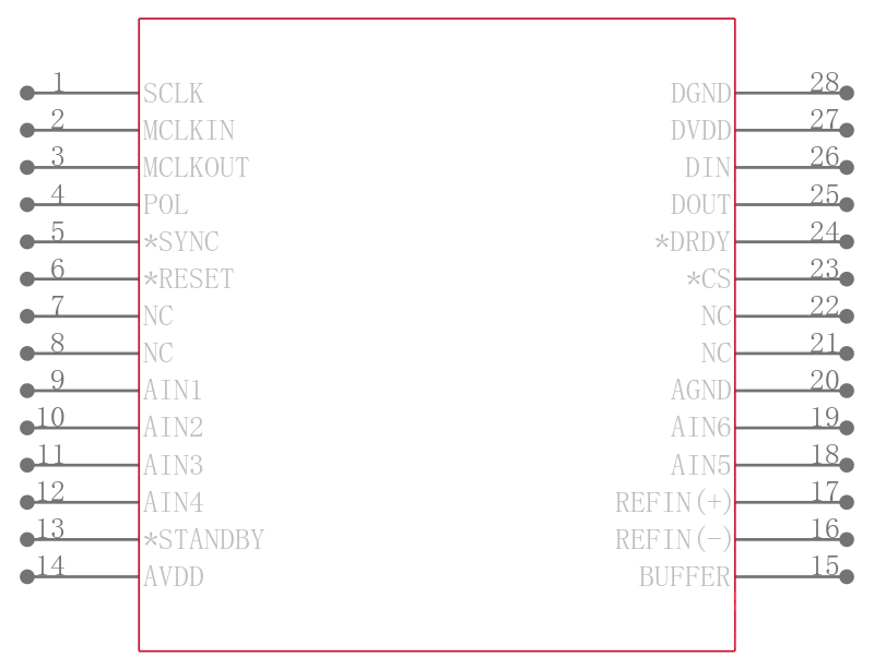 AD7714ARS-5REEL引脚图