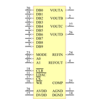 AD7805BRZ引脚图