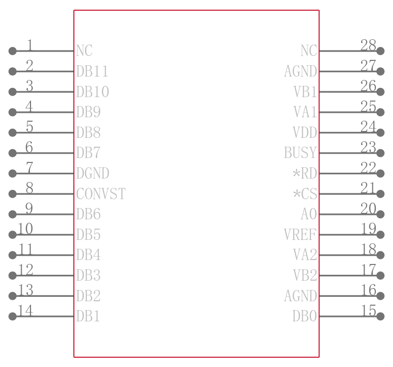 AD7862ARZ-2引脚图