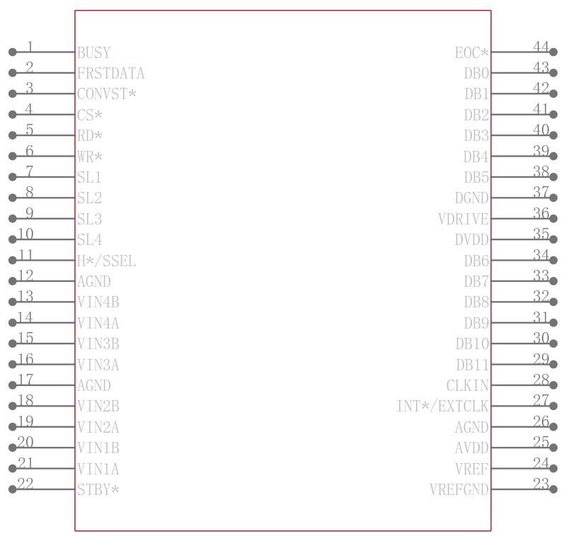 AD7864AS-2引脚图