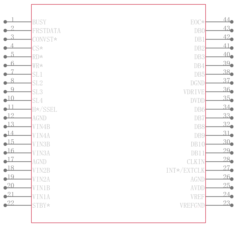 AD7864ASZ-3REEL引脚图