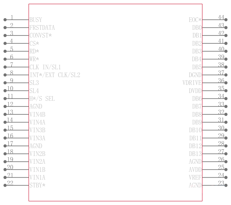 AD7865ASZ-2REEL引脚图