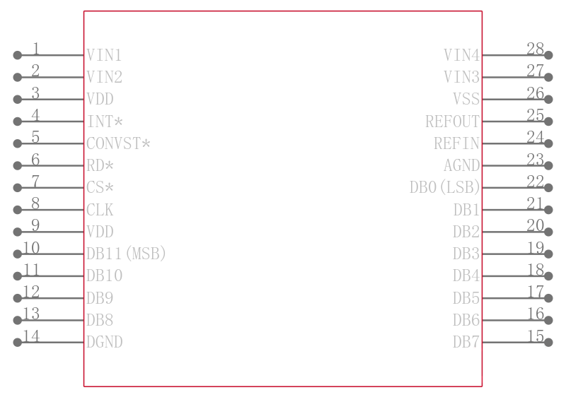 AD7874SQ引脚图