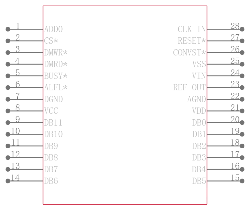 AD7878KPZ-REEL引脚图