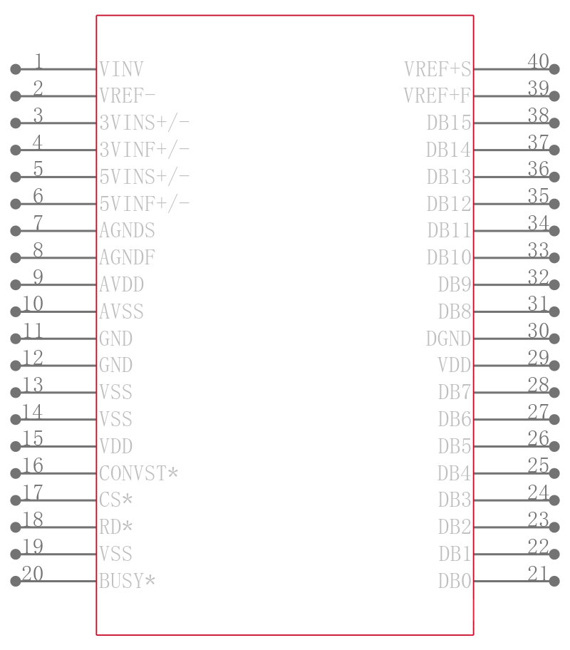 AD7884BQ引脚图