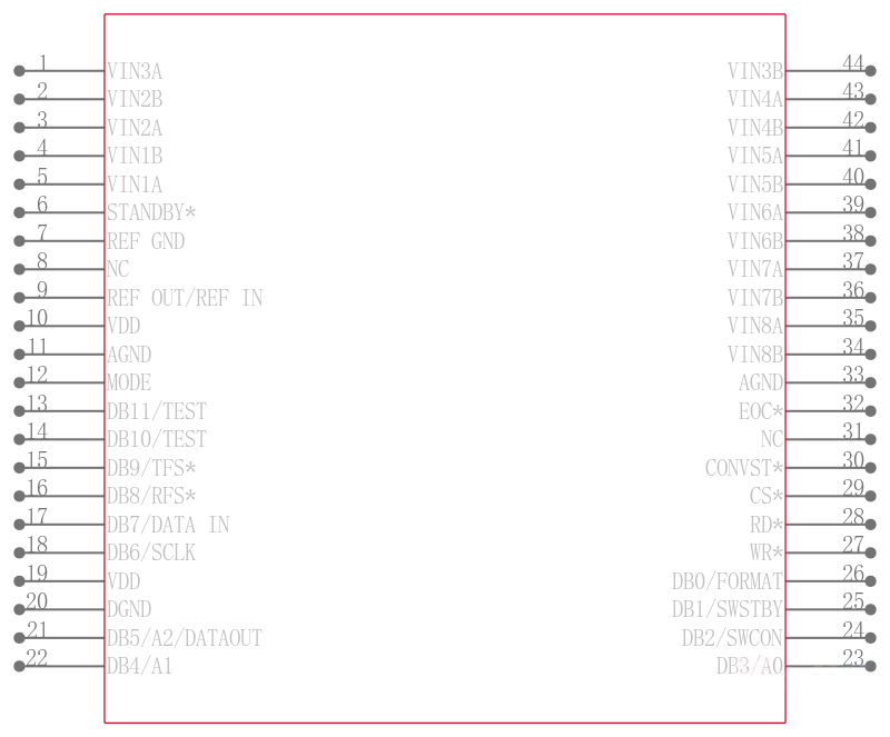 AD7891BPZ-1引脚图