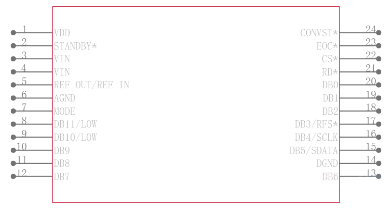 AD7892ARZ-1REEL引脚图