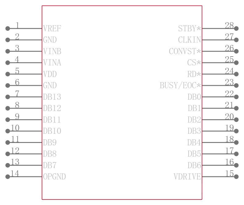 AD7899ARS-1REEL引脚图