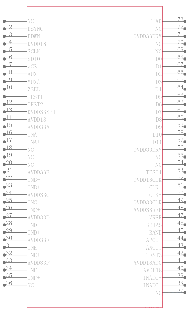 AD8283WBCPZ-RL引脚图