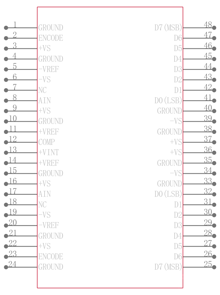 AD9058AKD引脚图