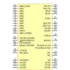 AD9116BCPZ引脚图
